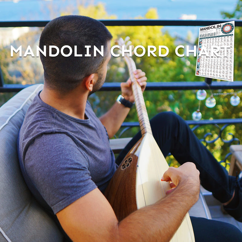 Mandolin Chord Chart Poster - 16''x24'' Wall Chart for Comprehensive Reference Guide of Easy Chord Diagrams, Fingerings Practice, Circle of Fifths for Beginner, Perfect Mandolin Learning Aid