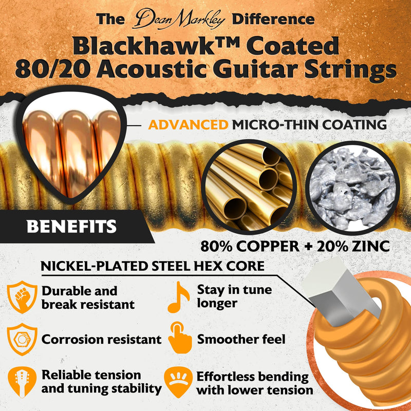 [AUSTRALIA] - Blackhawk 80/20 Guitar Strings Acoustic Bronze, 10-47 Extra Light Guitar Strings Acoustic 6 String Set, Sparking Tone with Warm Rich Sound, Micro Thin Coated Acoustic Guitar Strings, Made in the USA Extra Light -10 - 47 