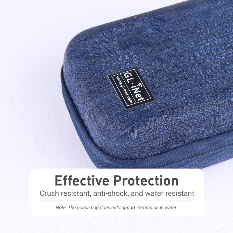 [AUSTRALIA] - GL.iNet Gadget Organizer Case for Travel Routers GL-AXT1800/ MT3000/ SFT1200/ E750/ A1300, Chargers, Cables, and Accessories, Durable Pouch, Hand-carry EVA bag, Anti-shock, Water Resistant (Blue) Blue 