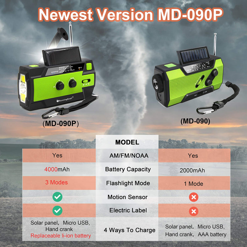【2021 Newest】RunningSnail Emergency Crank Radio，4000mAh-Solar Hand Crank Portable AM/FM/NOAA Weather Radio with 1W Flashlight&Motion Sensor Reading Lamp，Cell Phone Charger, SOS for Home and Emergency Green