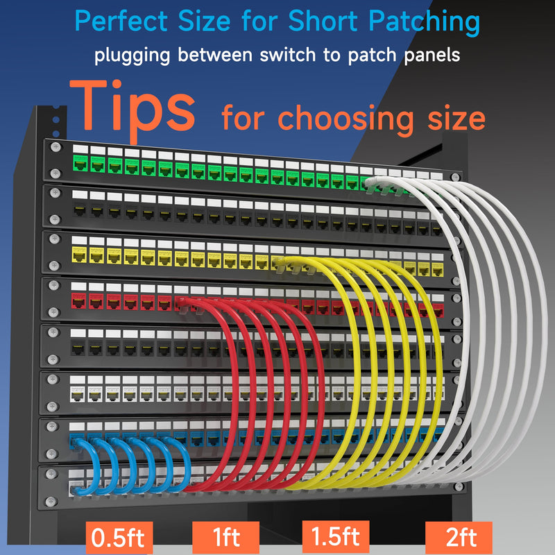 Cat6 Ethernet Patch Cable 6 ft (10 Pack), Cat6 Patch Cable for Data Centers, Cat 6 Patch Cable 10G, Network Patch Cables for Home and Enterprise Network -Black Black 6ft
