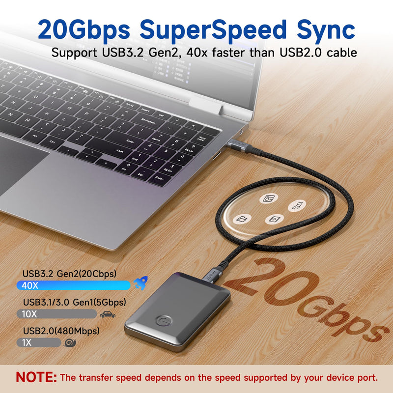 USB C Long Cable 20 FT 2Pack,USB C 3.2 Gen 2x2 20Gbps Data Transfer Compatible with Thunderbolt 3 Cable,Type C 100W Fast Charging,USBC 4K@120Hz Video Output for Monitor,Display,SSD,Docking. 20FT+20FT