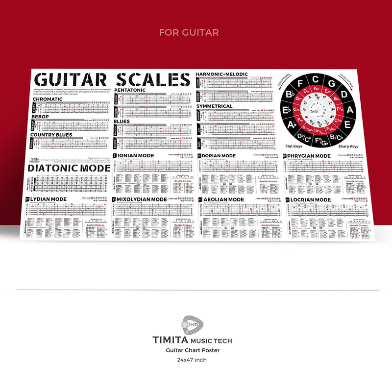 Guitar Scales Chart Poster of Pentatonic Scales | Blues Scales | Harmonic Minor Scales | Melodic Minor Scales & Diatonic Mode Scales, Acoustic Electric Guitar Wall Chart for Beginners Adult or Kid 47"L x 24"W