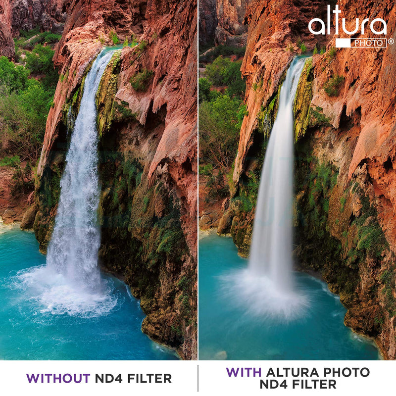Altura Photo 58MM Lens Filter Kit - Includes 58MM ND Filter, 58MM Polarizer Filter, 58MM UV Filter - UV, CPL Polarizing Filter, Neutral Density for Camera Lens with 58MM Filters + Lens Filter Case