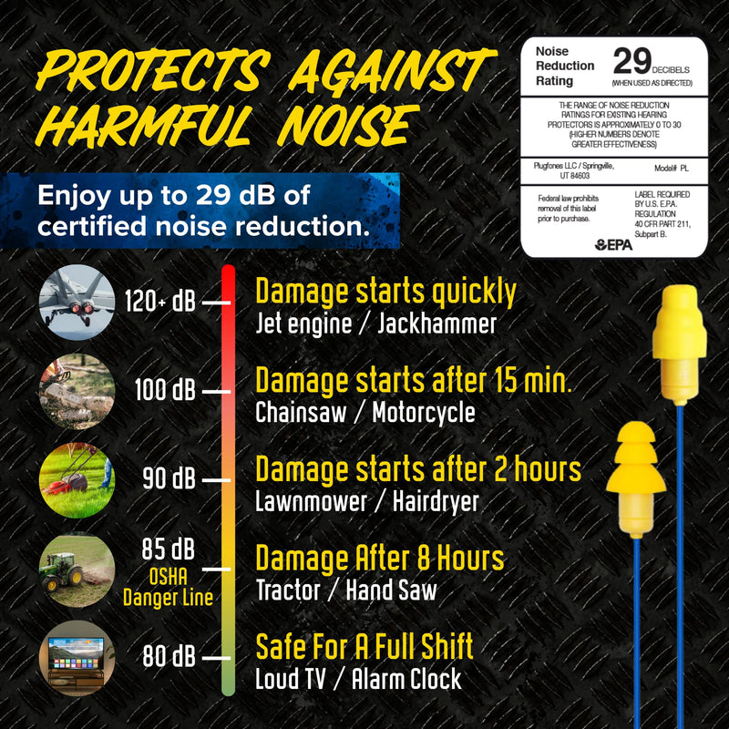 Plugfones Liberate 2.0 Bluetooth Earplug Headphones for Work, OSHA Earbuds | 29dB NRR Hearing Protection Earbuds, Work Headphones, Wireless Safety Ear Plugs, Mic, Construction, Warehouse, Blue & Yellow Blue/Yellow