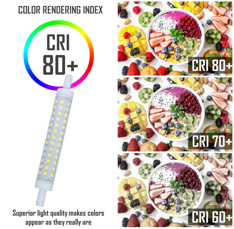 CLAR - R7S LED 118 mm, R7S LED 118 mm, R7S LED, LED stick, LED torch R7S, R7S 118 mm, R7S 118 mm LED, LED rod light, LED replacement for halogen rod, torch LED, 12 W 4000ºK (Pack of 5) Neutral White (4000 K) 12W 118mm (Pack 5)