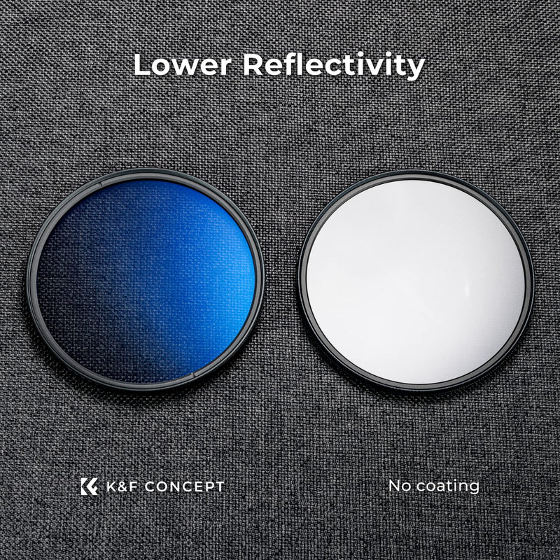 K&F Concept 67mm Circular Polarizer Filter Ultra-Slim 18 Multi-Coated Optical Glass Circular Polarizing Filter for Camera Lenses with Cleaning Cloth (K Series)