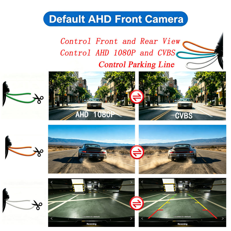 AHD 1080P/CVBS Car Rear View Fisheye Lens License Plate Camera with RCA Cable & Vehicle Camera for Hyundai Santa Fe/ ix45/ Maxcruz/KIA Carens RP MK3/KIA Rondo RP & HD Backup Golden Camera