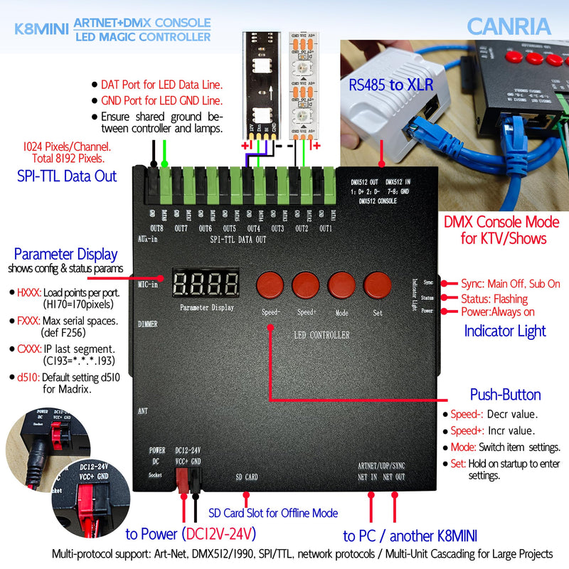 K8MINI ARTNET+DMX Console LED Pixel Controller, for SPI-TTL LED Light, Online Offline, Addressable Programmable, 2G SD Card With 96 Program Modes and Offline Software. K8 MINI ARTNET