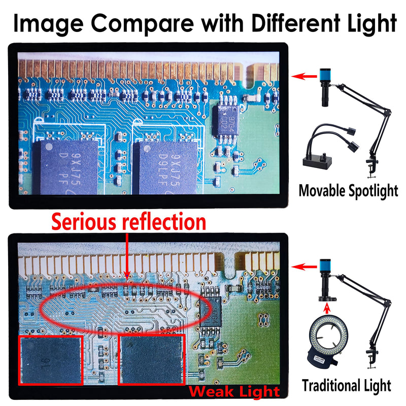 Spotlight Microscope Light Source, USB Desk Mini LED Dual Gooseneck Lights Illuminator for Stereo Microscope Camera Industrial Video Zoom C Mount Lens for Repair Soldering PCB Lab