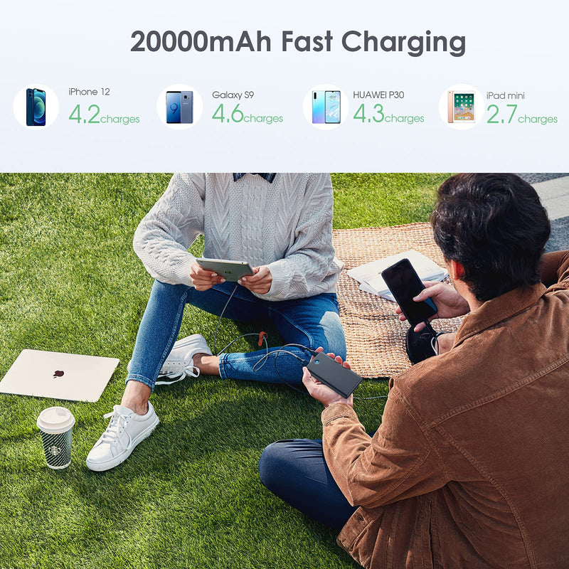 Portable Charger, 2-Pack 20000mAh Power Bank Ultra Slim Fast Charging External Battery Pack with Dual USB Outputs Compatible with iPhone 16/16 Pro/15 /14/13/12/X, Samsung S24/S23, Android Phone etc Black+Black