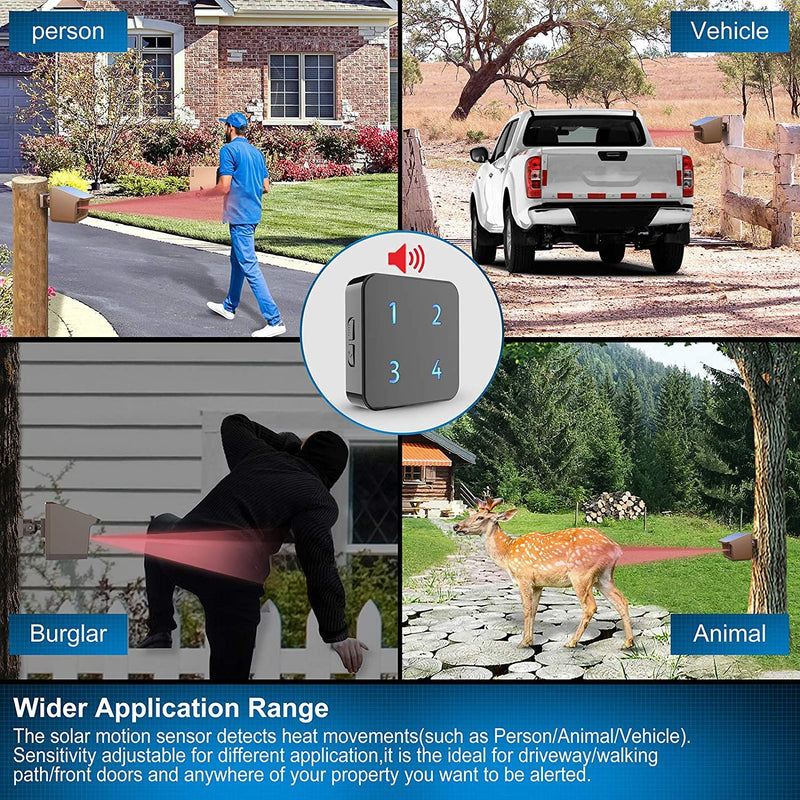 Driveway Alarm- HTZSAFE 1/2Mile Solar Driveway Alarm System- Up to 70FT Wide Sensor Range- Fully Weatherproof Outdoor Motion Sensor&Detector DIY Security Alert System-1 Receiver and 2 Sensors KIT 1 Receiver+ 2 Sensors