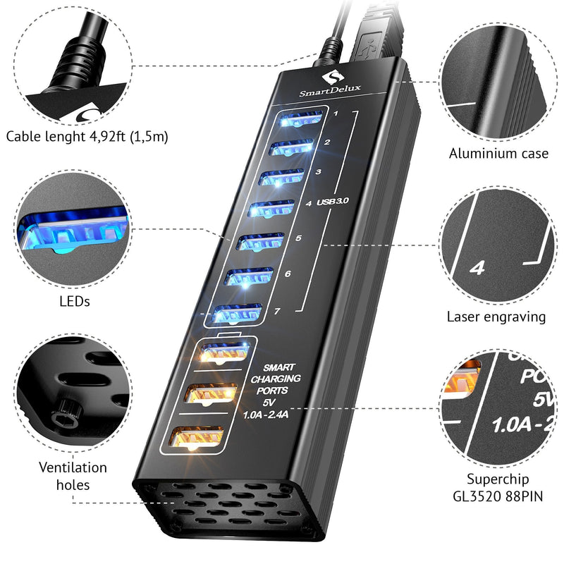 SmartDelux Powered USB Hub - 10-Port USB 3.0 Hub with 7 USB 3.0 Ports, 3 Smart Charging Ports, Power Adapter, Long Cord, LEDs - Black Aluminum 10-port USB Hub