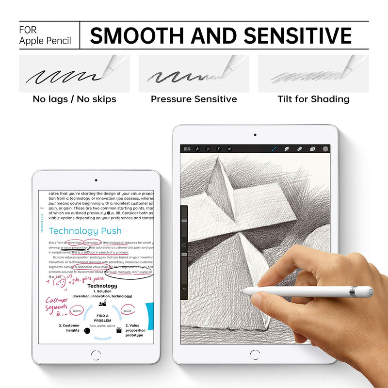 Pencil Tips Replacement for Apple Pencil 1st Gen & 2nd Generation (6 Pack) , Pen Nibs Compatible with iPad Pencil.