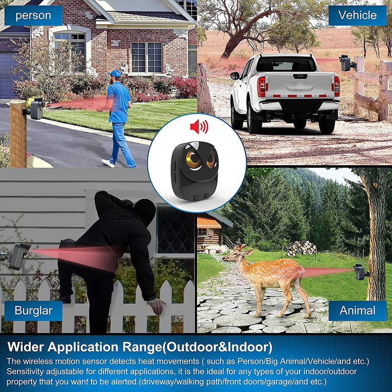 1/2 Mile Long Range Wireless Driveway Alarm-HTZSAFE Outdoor/Indoor Motion Sensor&Detector-DIY Security Alert System- 1 Receiver and 3 Sensor Kit 1 Receiver + 3 Sensor