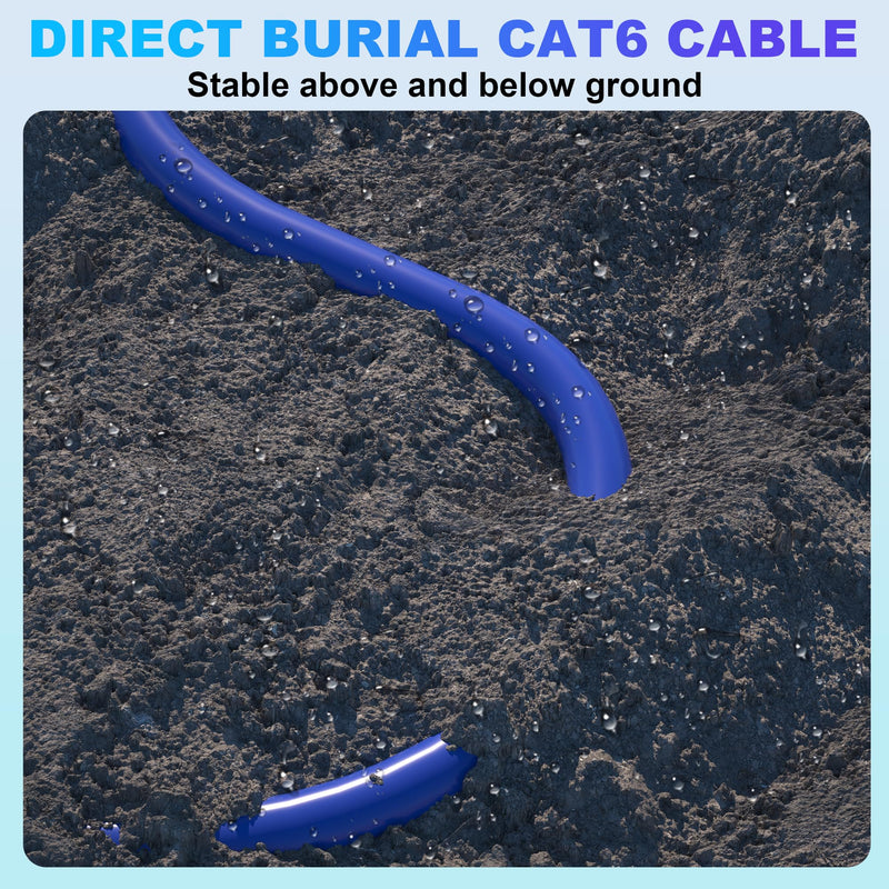 Soibke Cat6 Outdoor Ethernet Cable 200ft(10 RJ45), Shielded Cat 6 Cable FTP | 23AWG Ethernet Cable Cat 6 FTP, Heavy Duty Cat6 Cable Bulk, Waterproof, Direct Burial, UV Resistant, LAN Internet, for Router Blue