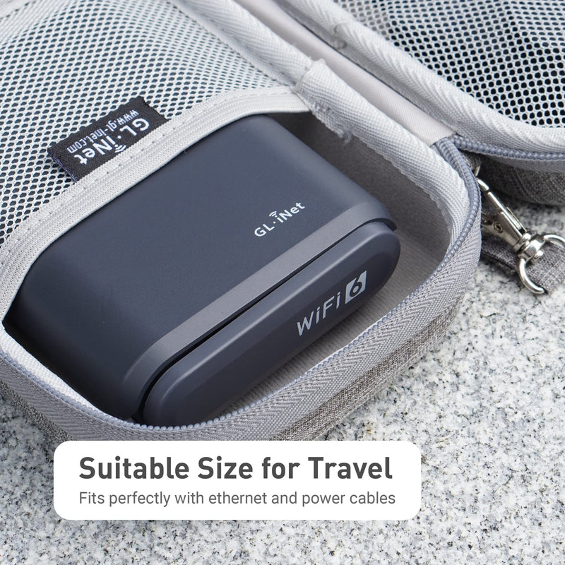 GL.iNet Gadget Organizer Case for Travel Routers GL-AXT1800/ MT3000/ SFT1200/ E750/ A1300, Chargers, Cables, and Accessories, Durable Pouch, Hand-carry EVA bag, Anti-shock, Water Resistant (Grey) Grey