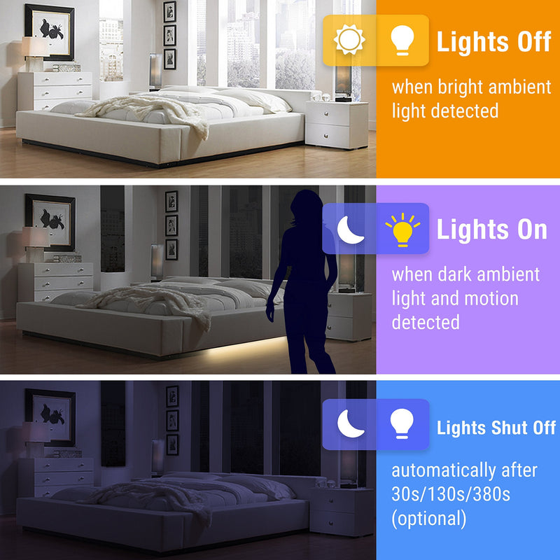 [AUSTRALIA] - Under Bed Lights Motion Sensor, Motion Activated Bed Lighting,12V Power Adapter, Dimmable LED Strip Night Light for Bedroom,Stairs,Crib,Cabinet,Warm White -2 x 5FT -Dual Kit Dual (5FT x 2) 