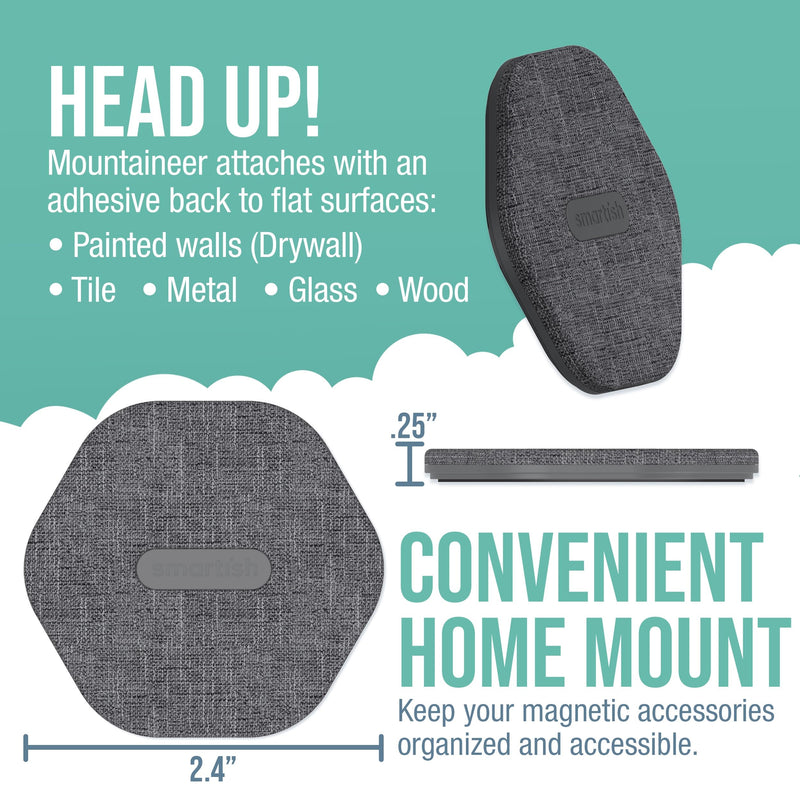 Smartish MagSafe Car Mount + MagSafe Mountaineer Wall Mount Bundle - Mountaineer - Magnetic Stick on Phone Mount Extra Strength Magnet for Apple Accessories