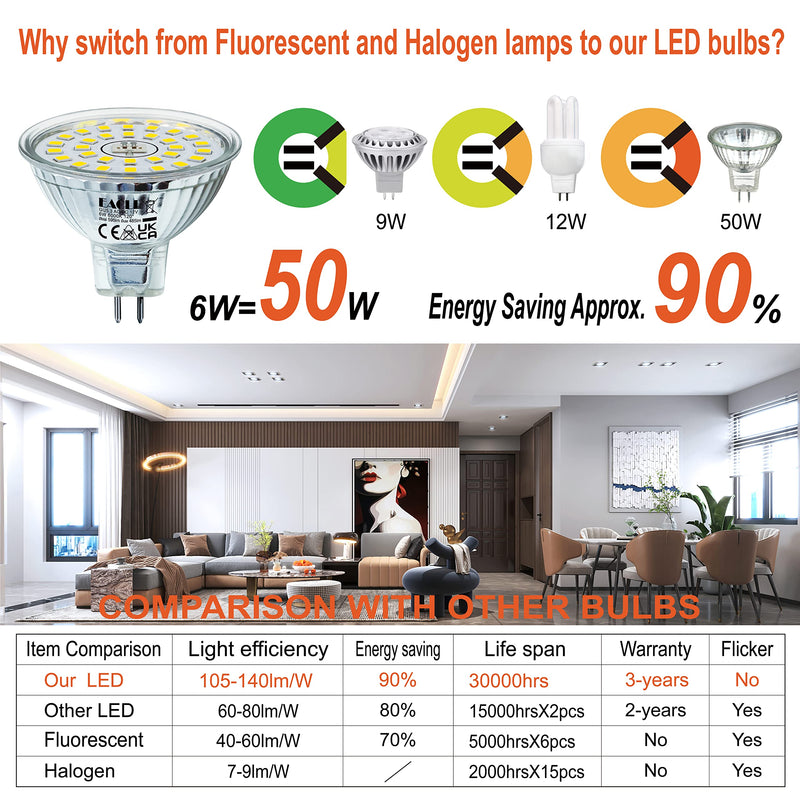 EACLL GU5.3 LED Cool White 6 W Replaces 50 W Halogen MR16 Bulb, Pack of 6, 595 Lumen 6000 K Bulb, AC/DC 12 V Flicker-Free Spotlight, Beam Angle 120 Degree Spot, Non-Dimmable Reflector Lamps 6000 K Cool White Light 6 pcs (pack of 1) 6w
