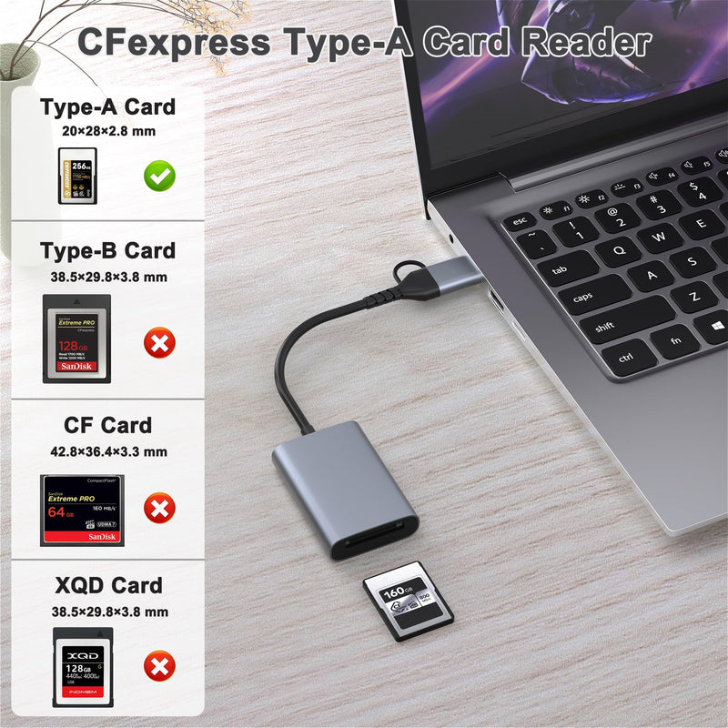 USB-C/A 2-in-1 CFexpress Type A Card Reader with USB 3.2 (Gen 2) 10Gbps | Compatible with Windows/Mac/Linux/Android, Plug and Play, Excellent heat dissipation performance