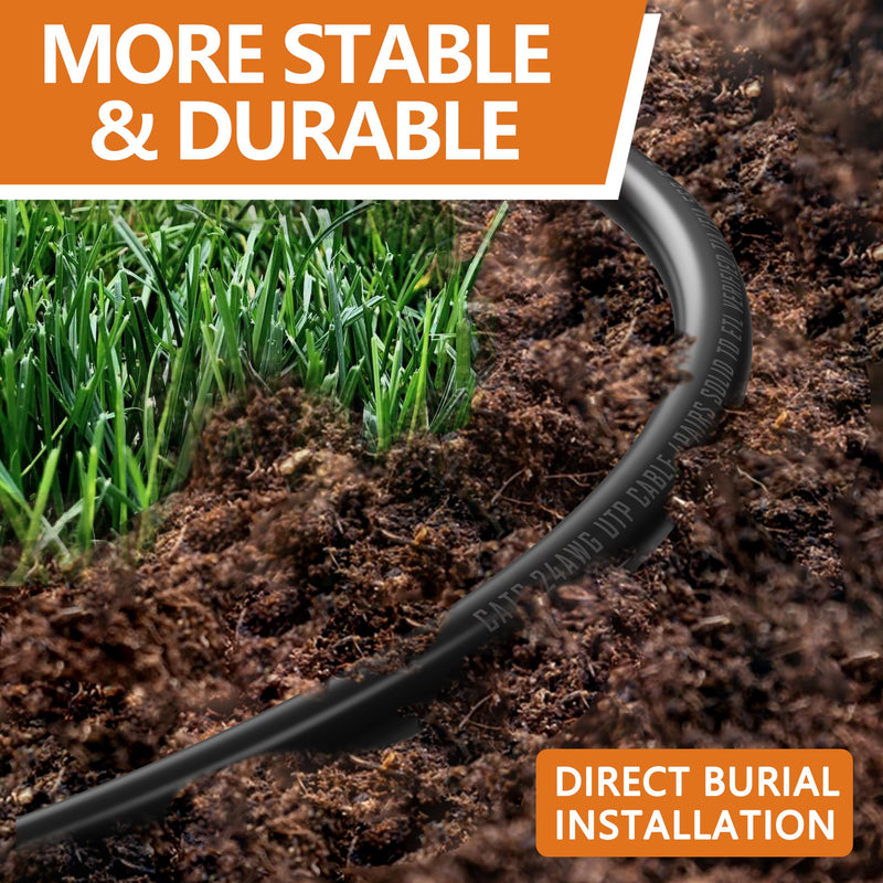 50 Ft Ethernet Cable for Cat5E/Cat6, 10Gbps 24AWG Cat6 Network Cable, Direct Burial Cable, UTP, LLDPE, RJ45 Patch LAN Cord, Waterproof, Indoor&Outdoor, Cat 5E Internet Cable in Black for PC 50Ft