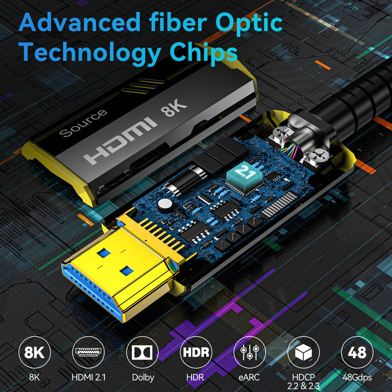 Fiber Optic HDMI Cable 50FT, 8K (HDMI 2.1,48Gbps) Ultra High Speed HDMI Cord with Gold Plated Connectors, 8K@60Hz 4K@120Hz, Compatible for PS4/5 PC HDTV Projector Large Display, Male-to-Male 15 Meters Fiber Optic