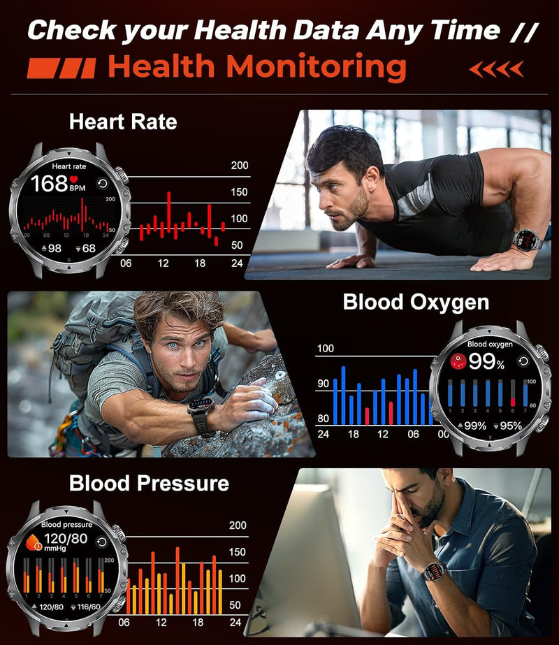 Military Smart Watch for Men Answer/Make Call, 1.85'' HD Rugged Smartwatch with 1000mAh Battery/Flashlight/Heart Rate/110+ Sports Mode, IP68 Waterproof Fitness Tracker Watch for Android iPhone Black