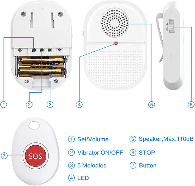 CallToU Caregiver Pager Call Button Elderly Wireless Call Button Vibration Pager Nurse Calling Alert System for Home Elderly Disabled Patient 1 Transmitters 1 Receiver 1 receiver + 1 call button