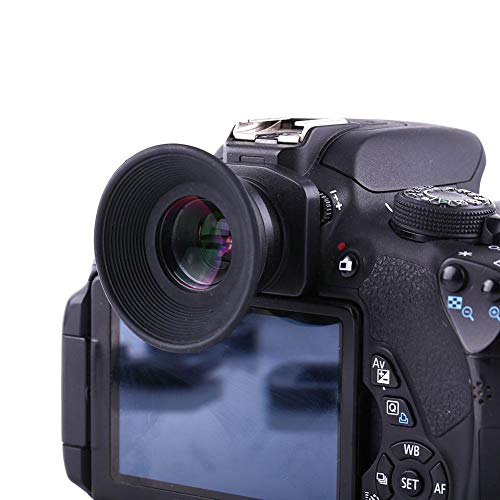 1.5X Camera Viewfinder, DSLR Fixed Focus Eyepiece Magnifier Viewfinder Eyecup Magnifying for for APS-C, for, for for for for Leika R, for