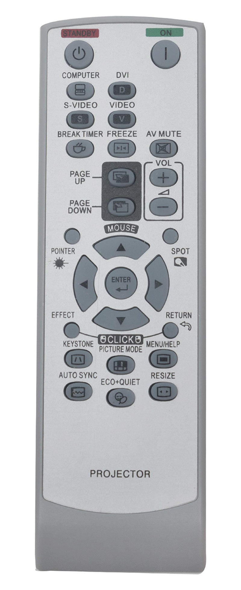 RRMCGA581WJSA Replaced Remote fit for Sharp Projector PG-F200X XG-F260X XG-F210X PG-F261X PG-F211X XR-30X XR-30S XR-40X XR-30XDM