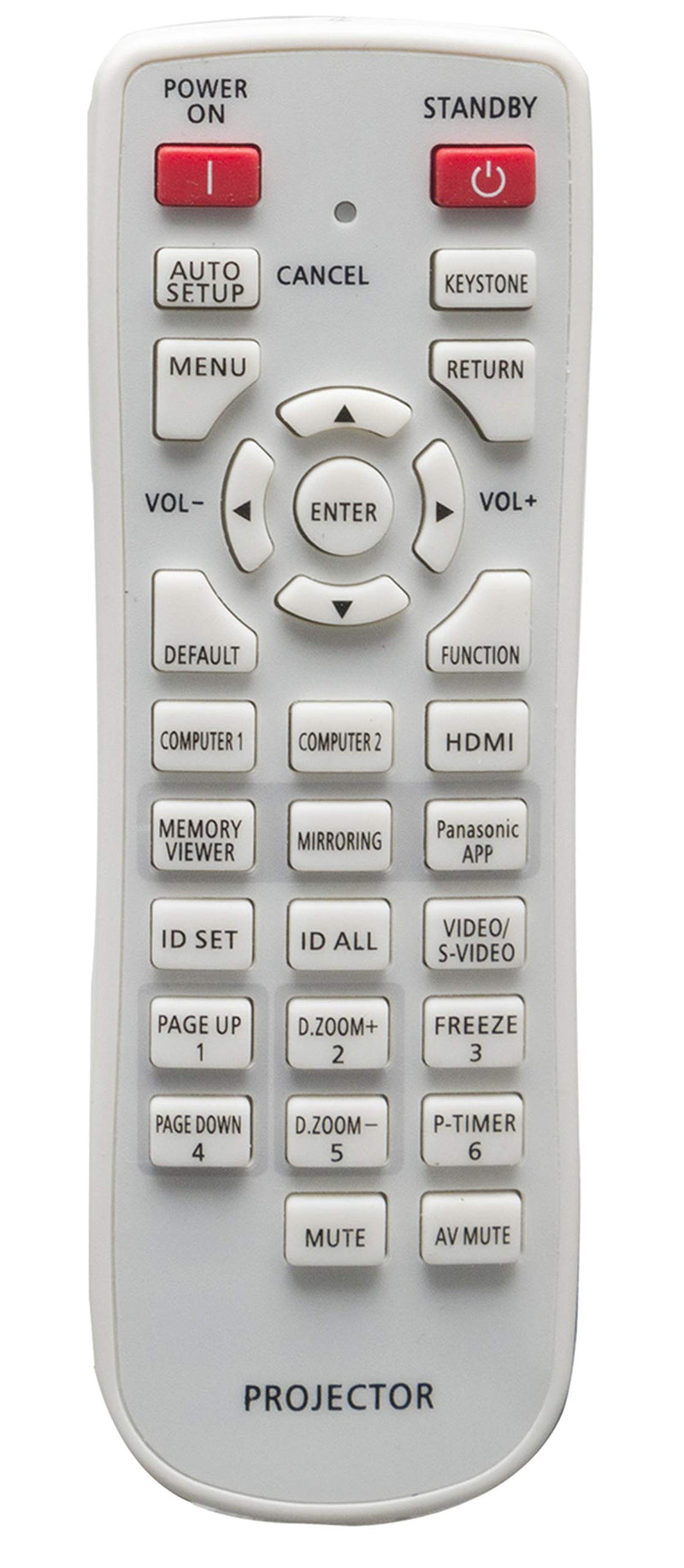 N2QAYA000100 Replaced Remote fit for Panasonic LCD Projector PT-VW355N PT-VX425N PT-VX425NU PT-VX425NZ PT-VX425NZU