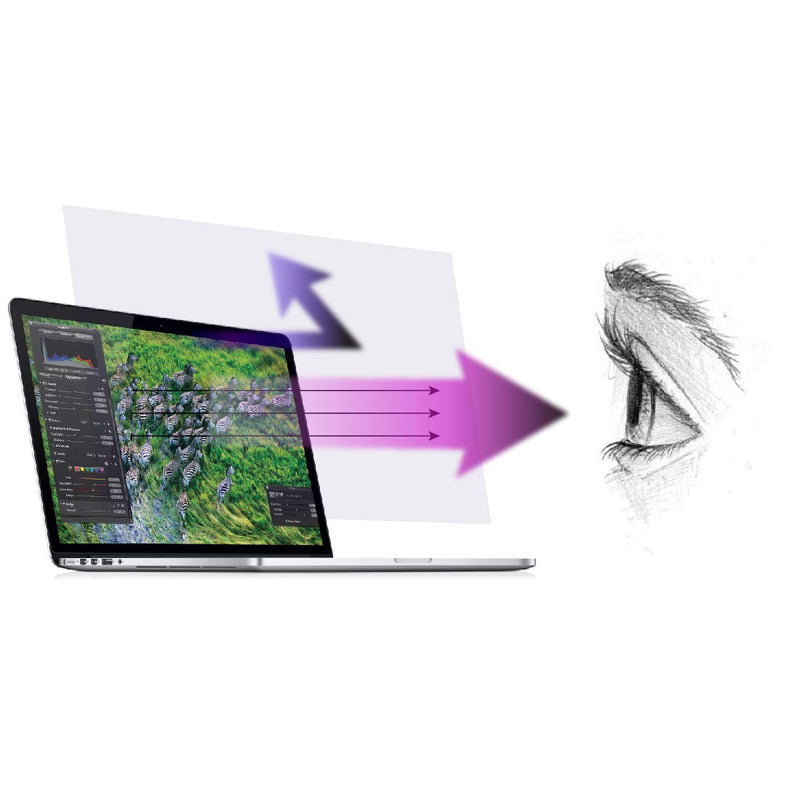 Premium Anti Blue Light Screen Protector (2 Pack) Compatible with MacBook Air 11 inch Model Number A1370 & A1465. Filter Out Blue Light and Relieve Computer Eye Strain to Help You Sleep Better
