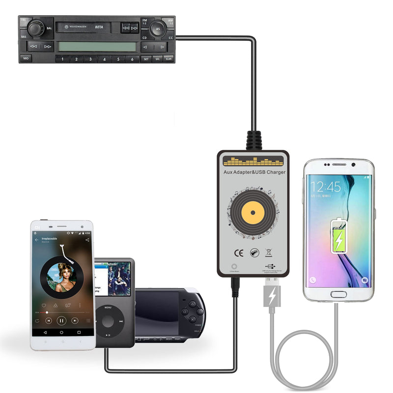 [AUSTRALIA] - Yomikoo Aux Adapter, Car Stereo AUX Input & USB Charging Adapter for VW Beetle 1999-2008,Golf/GTI/R32 1998-2002, Jetta 1999-2002, Passat 1999-2001 Skoda Seat 