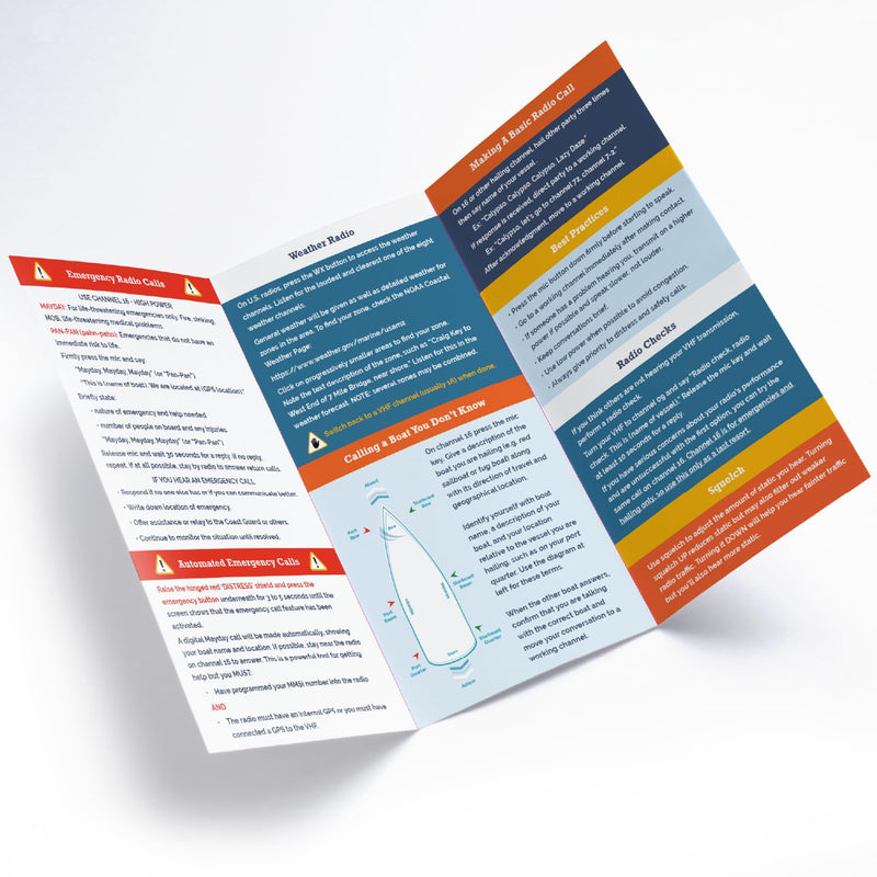 [AUSTRALIA] - Quick Guide for VHF Radio Marine - Handy Boating Must Haves | Boating Accessory Reference for Improved Safety | Ideal Sailing Gifts | Informative, Concise and Long-Lasting | The Boat Galley 