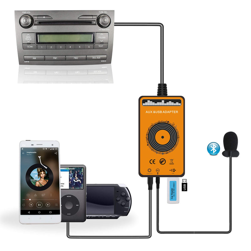 Car Stereo Transmitter Build-in Bluetooth 5.0 with USB & AUX Input Hands-Free Calling Adapter for Toyota Corolla 2005-2011, RAV4 2003-2011, Avensis 2003-2011, Tacoma 2004-2008 For No Navigation