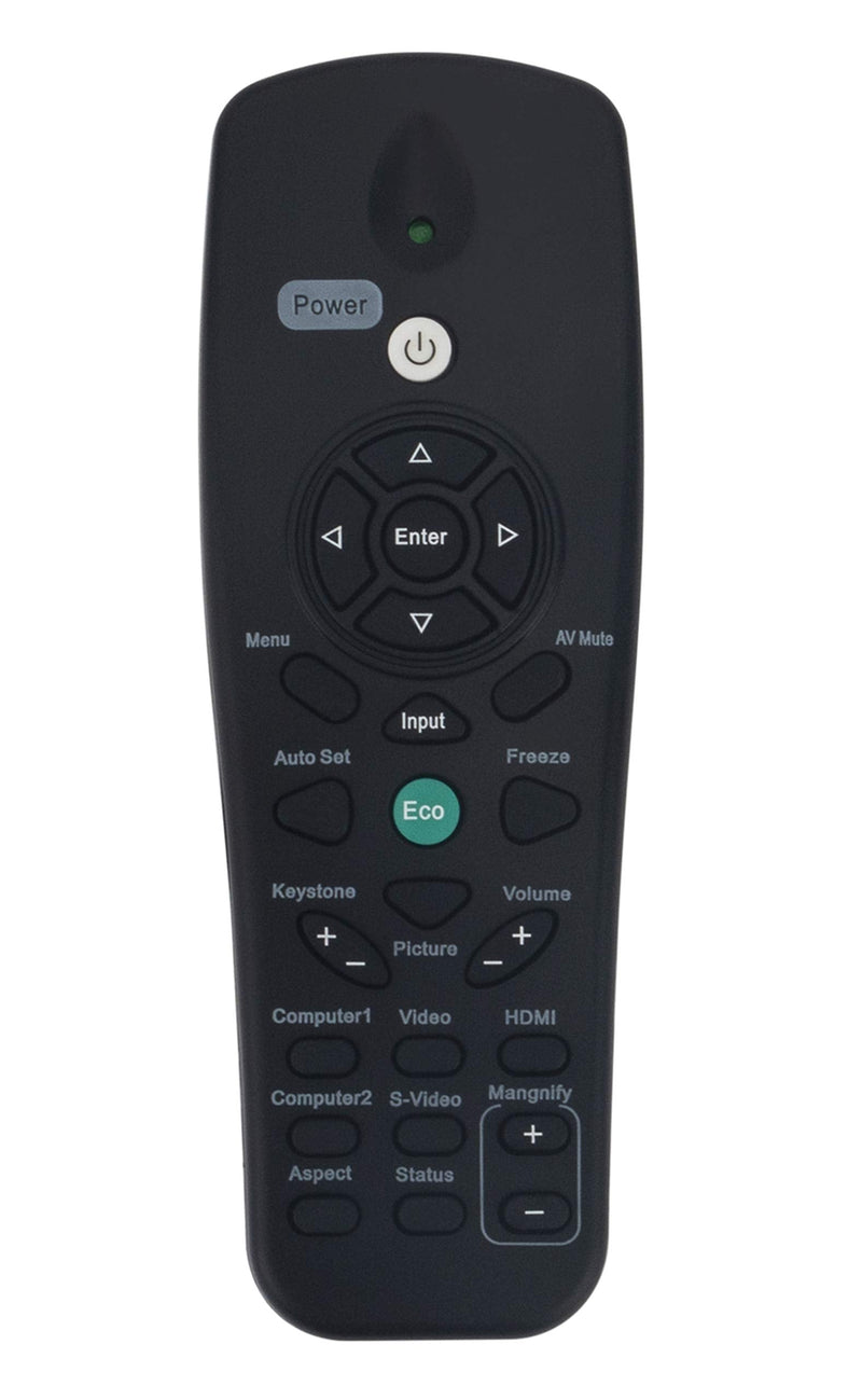AULCMEET Replaced Remote Control Compatible with Ricoh Projector PJ S2130/PJ WX2130 PJ X2130