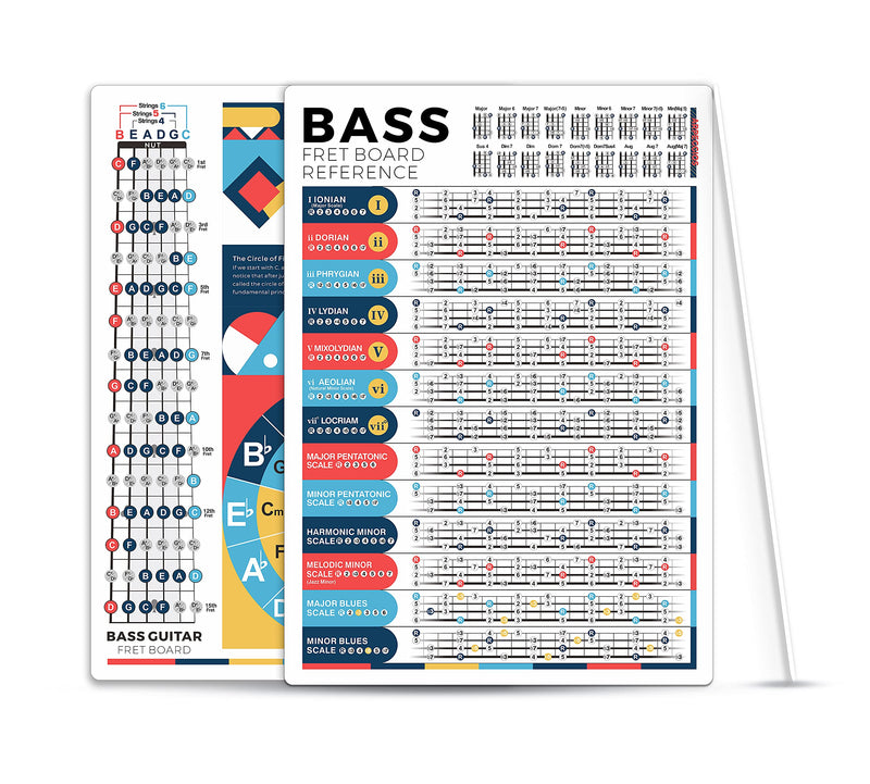 Bass Scales Chart for Beginner Adult or Kid, 8'' x 11'' Pocket Bass Scales Cheatsheets of Acoustic Electric Bass Guitar, Great Bass Scales Reference Poster to Improve Bass Technique & Music Theory Basses