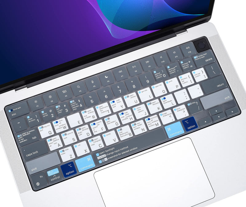 [AUSTRALIA] - Keyboard Cover Compatible with MacBook Air 13.6 M2 A2681 2022 2023, MacBook Air 13.6" M2 Chip Mac OS X Shortcut Hotkey Keyboard Skin Protector - Blue Bule&White MacBook Air 13" A2681 (2022+) 