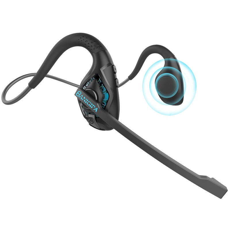 [AUSTRALIA] - BANIGIPA Bluetooth Headset with Boom Microphone, Open Ear Headphones w/Noise Canceling Mic, Wireless Headset for Phone Laptop PC Computer, Light and Comfortable for Office Meeting Home Working-10 Hrs A-G2 Cyan 
