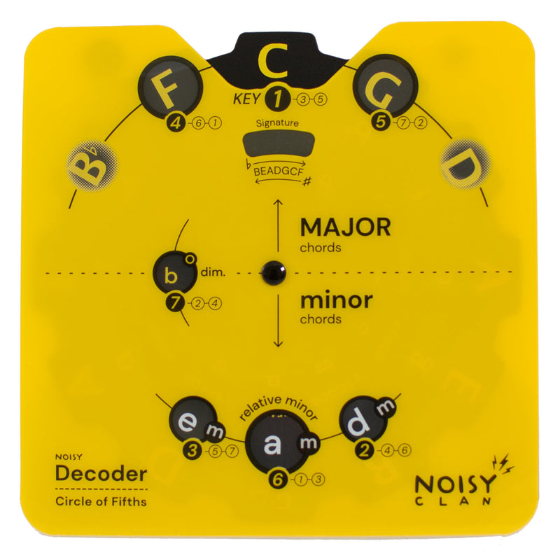 Circle of Fifths Wheel Tool with Built-In Stand - Back to School Music Learning Tool - Music Theory Chord & Key Decoder - Learn Progressions, Scales & Keys - Tool for Guitar, Piano, Ukulele & more Yellow