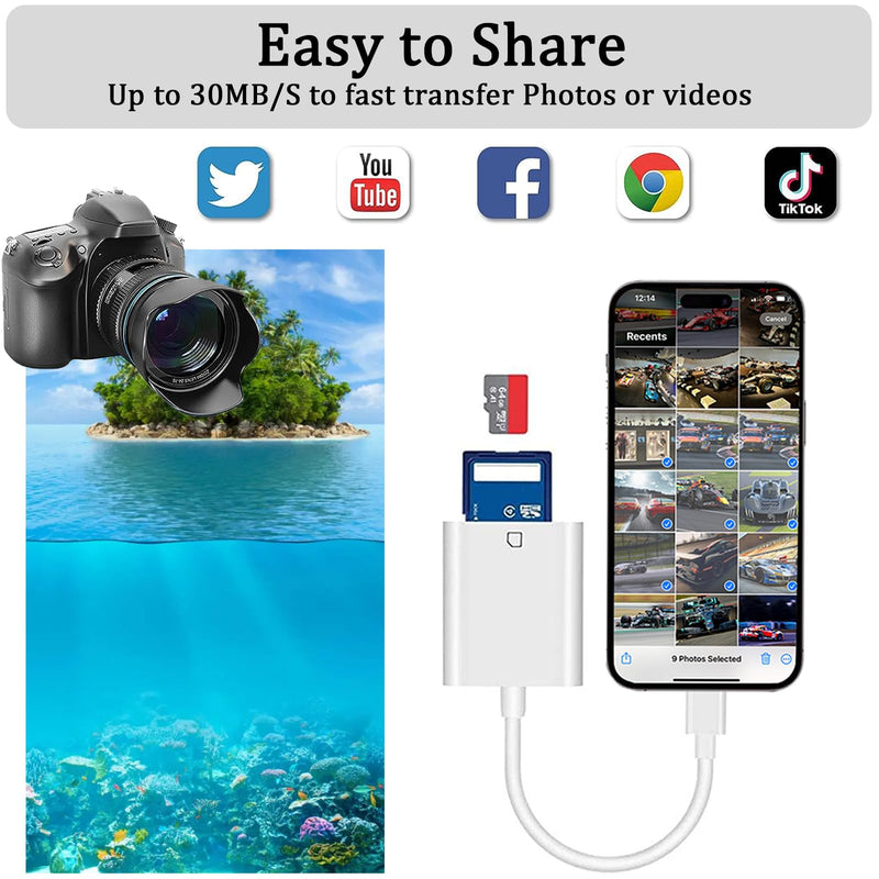 (Apple MFi Certified) Lightning to SD Card Camera Reader for iPhone,Trail Camera Viewer SD Memory Card Reader Adapter Compatible with iPhone 14/13/12/11/XS/XR/X/8/7/iPad,Plug and Play 1 Slot