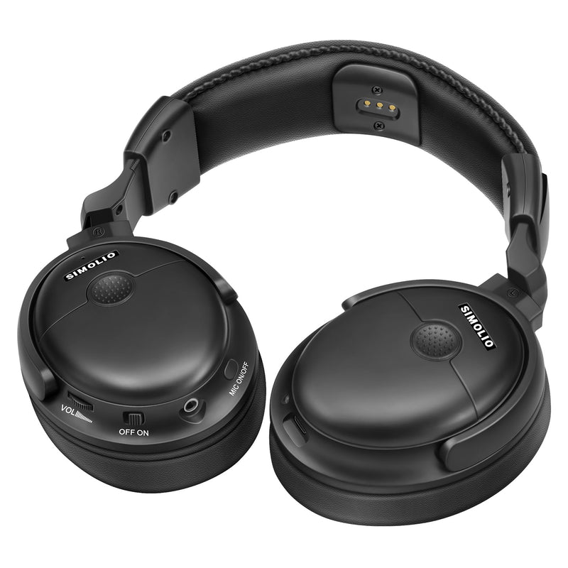 SIMOLIO TV Headphone Wireless Receiver, Replacement Headphone for SM-829D1 & SM-829D2, Basic Version (Not Bluetooth)