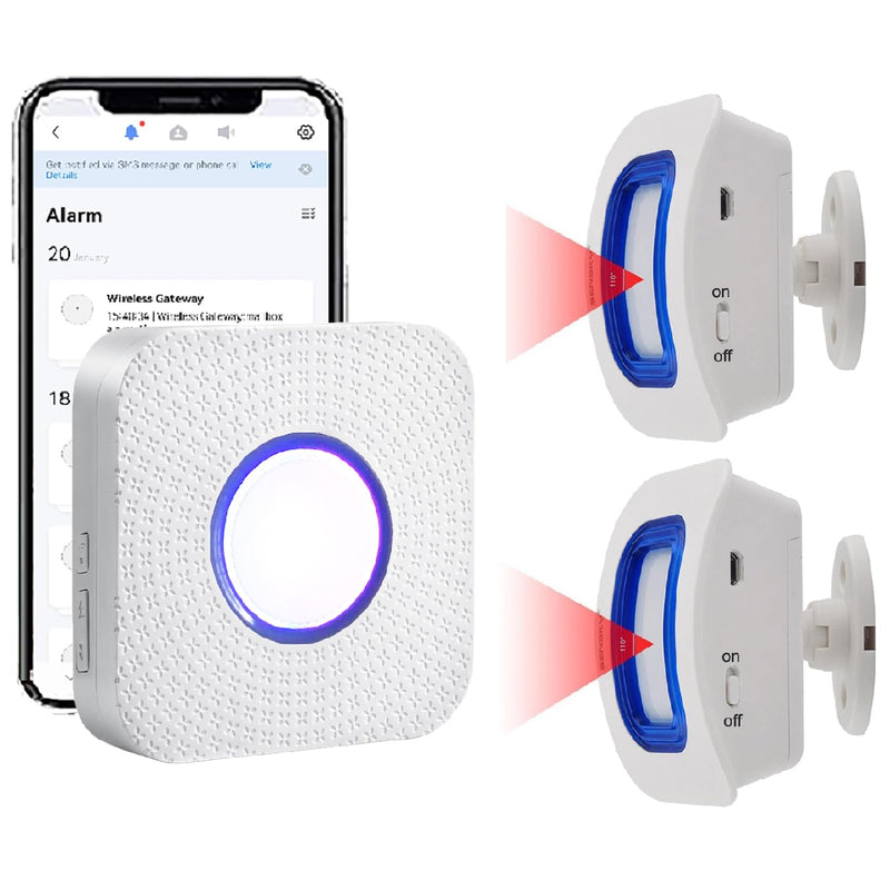 WiFi Bed Sensor Alarm and Fall Prevention for Elderly/Dementia and More,Caregiver Pager Motion Sensor Alarm with Phone APP, Bed Alarm for Elderly Adults Wireless WiFi