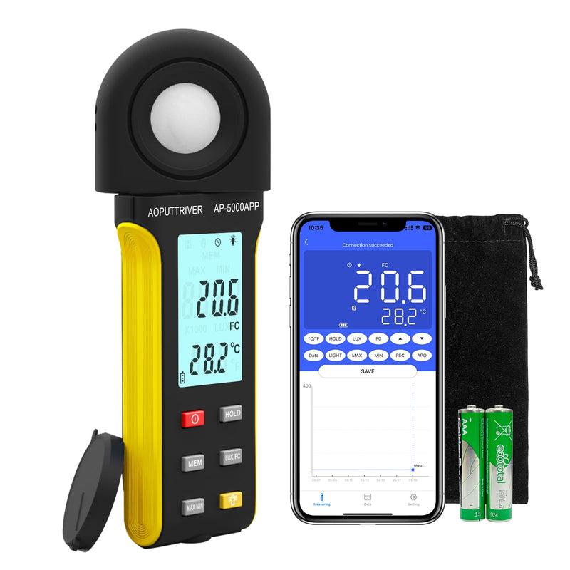 Light Meter,Lux/Foot Candles Meter with Bluetooth,0.1~400,000 Lux with 270º Rotating Sensor,Light Meter for Plants, Car Headlights, Home & Office LEDs