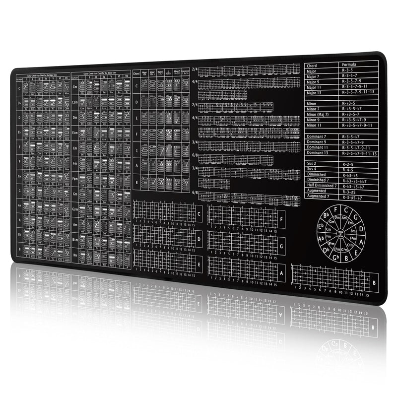Guitar Practice Mat Guitar Knowledge Chart Mat 39” X 18” Guitar Practice Tool Major Minor Key Guitar Chord Fretboard Scale Rhythm Strumming Broken Chord Circle of Fifths for Beginners