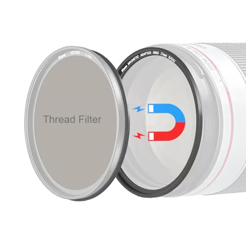 Kase 52mm Magnetic Lens and Filter Adapter Ring Kit - Convert 52mm Screw-in Thread Filter to Magnetic, Ultra-Thin & Aluminum Alloy
