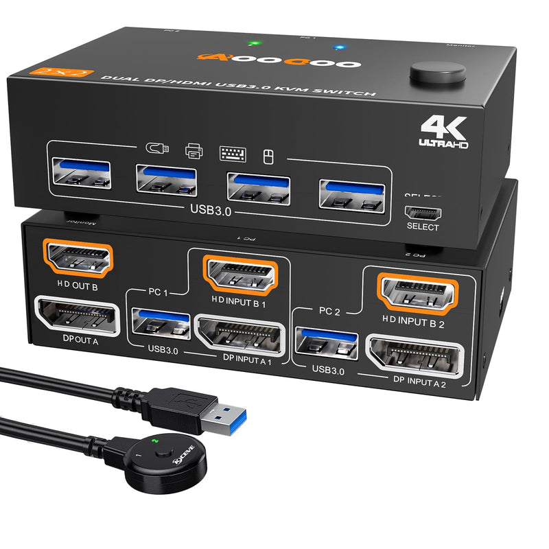 KVM Switch 2 Monitors 2 Computers 4K@60Hz,DP+HDMI USB3.0 Dual Monitor KVM Switches with 4 USB 3.0 Port,Wired Remote,USB3.0 Cables Included(4K60Hz 2 PC 2 Monitor KVM) Black 10 cm HDMI DP 2 in 2 Out