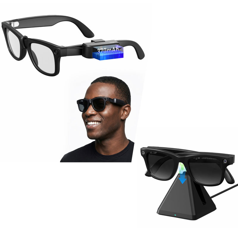 Wearable Battery Pack Charger + Charging Station Compatible with Ray-Ban & Oakley Meta Smart Glasses Gen 1 & Gen 2, Ultra-Light Mini Power Bank & Safe Charging Dock with Proprietary Handshake Protocol