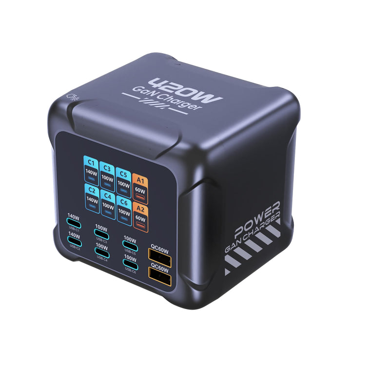 420W USB C Charging Station with TFT Display | PD3.1 140W, QC60W Super Fast Charging, GaN Charger Block for MacBook Laptop, iPhone 17 16 Pro Max, Galaxy S25 Ultra